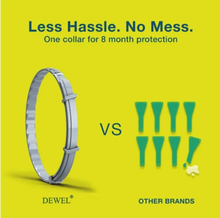 Load image into Gallery viewer, Flea And Tick Collar For Dogs