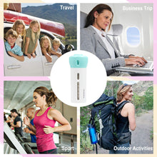 Load image into Gallery viewer, 4-in-1 Lotion Shampoo Gel Travel Dispenser
